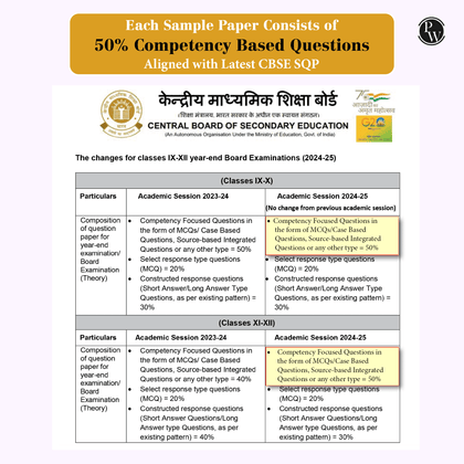 CBSE Class 10th Sample Paper 2024
