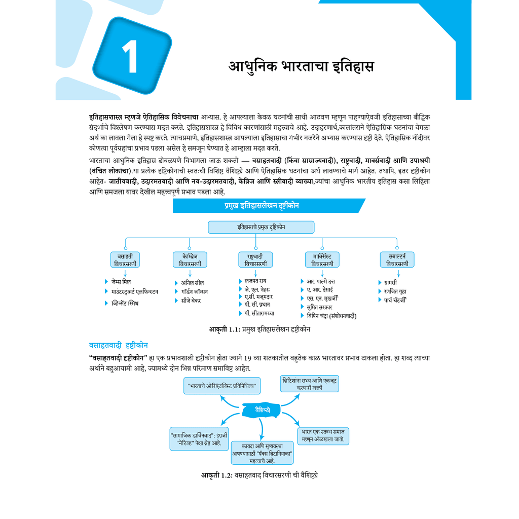 PWONLYIAS MPSC Wallah Combo Set of 22 Books For MPSC Rajyaseva Exam 2025 Marathi Edition