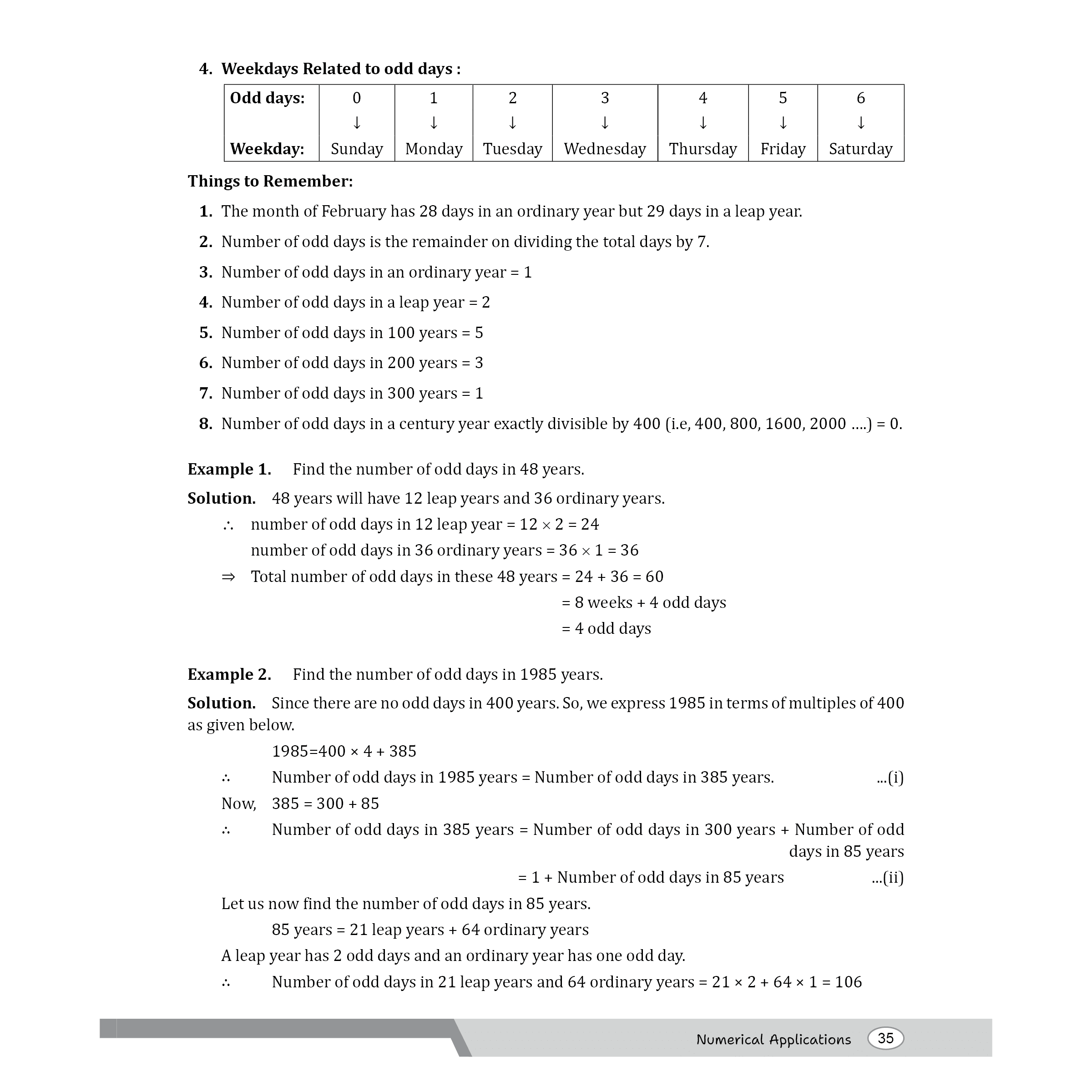 CBSE Class 11 Applied Mathematics Chapter-wise Textbook l 500+ MCQs and Practice Questions with Detailed Solutions and Flowcharts & CBSE 2026 Sample Papers