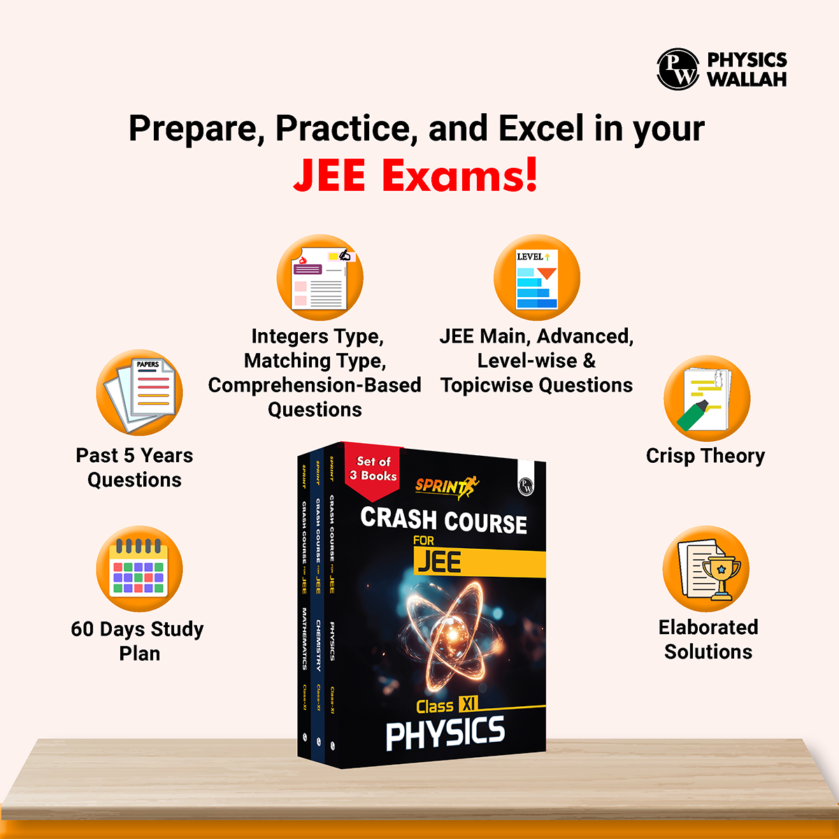 Sprint JEE Crash Course Class 11 Combo Set of 3 Books l Physics, Chemistry, Mathematics For 2025-2026 Exams l Crisp Theory and JEE Main & Advanced Levelwise Exercises