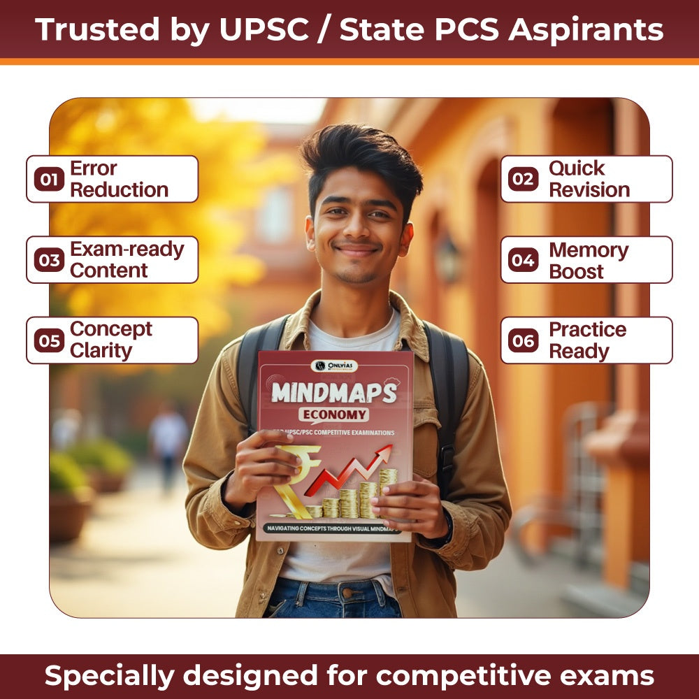 UPSC Mindmaps Economy For UPSC/PSC Competitive Examinations | Navigating Concepts Through Visual Mindmaps