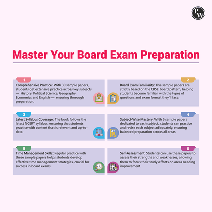 Class 12th Combined Sample paper
