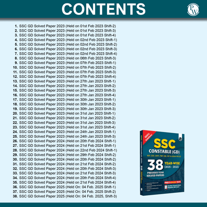SSC CONSTABLE 2025