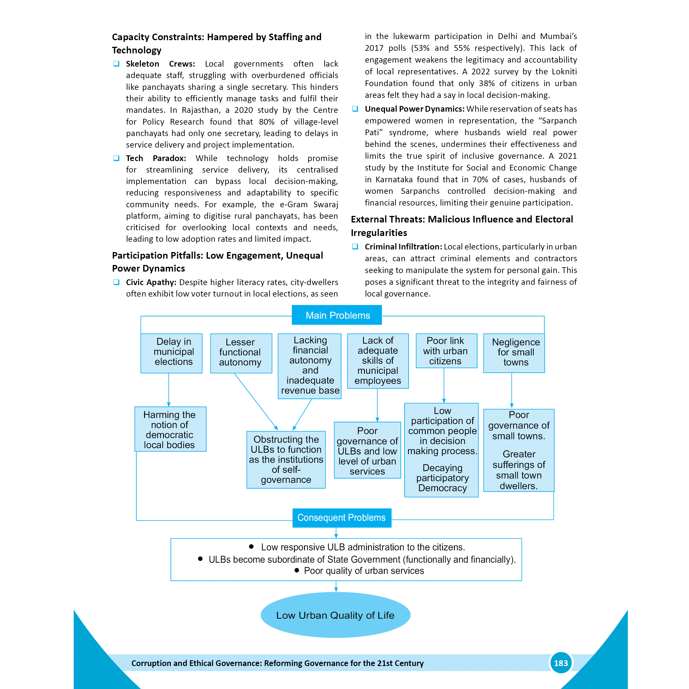 PWONLYIAS UPSC Wallah Polity, Governance and IR Combo Set of 4 For Civil Services Exam 2025 Latest Edition