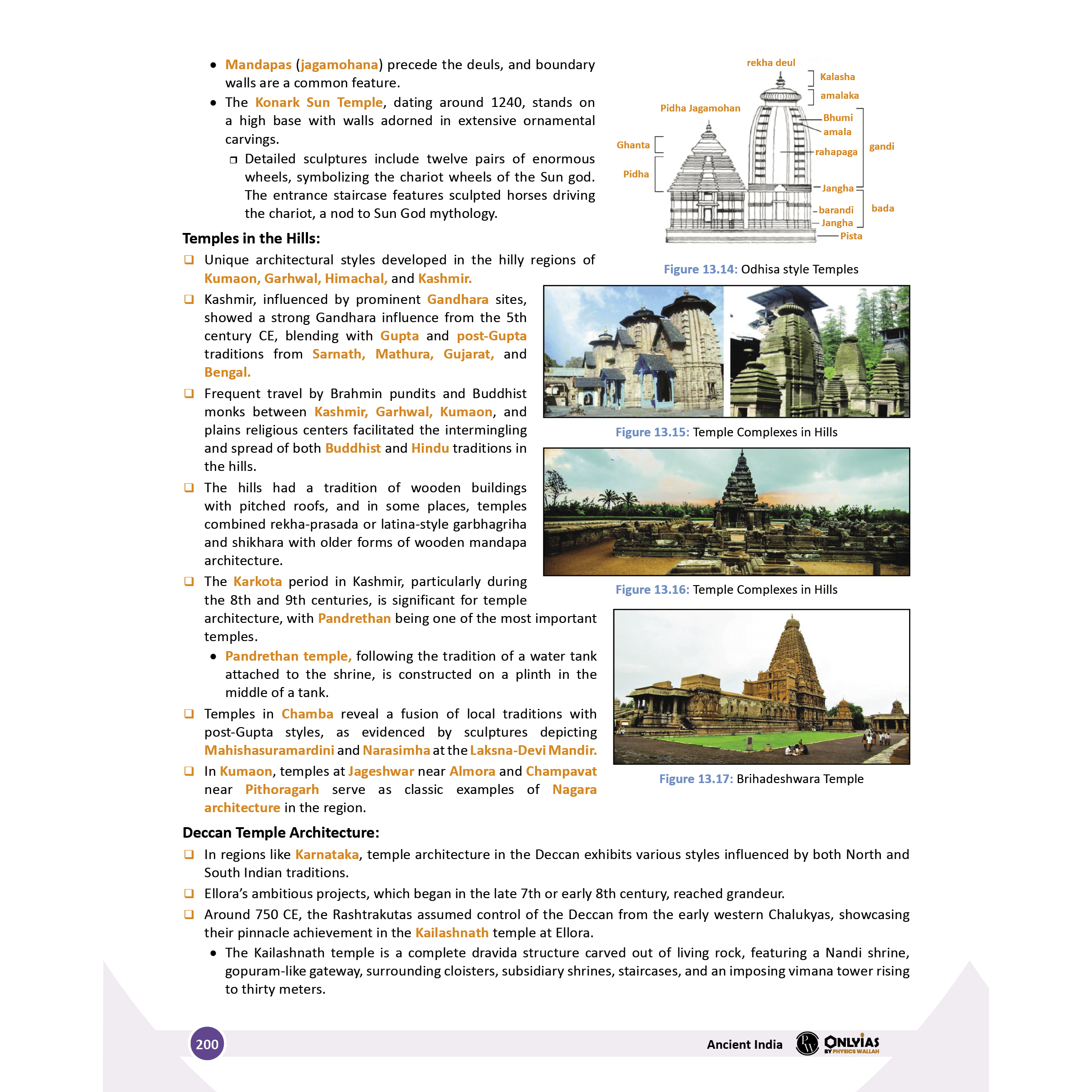 ONLYIAS UPSC Wallah GS + CSAT Combo Set of 22 Books For Civil Services Exam 2026 Latest Edition