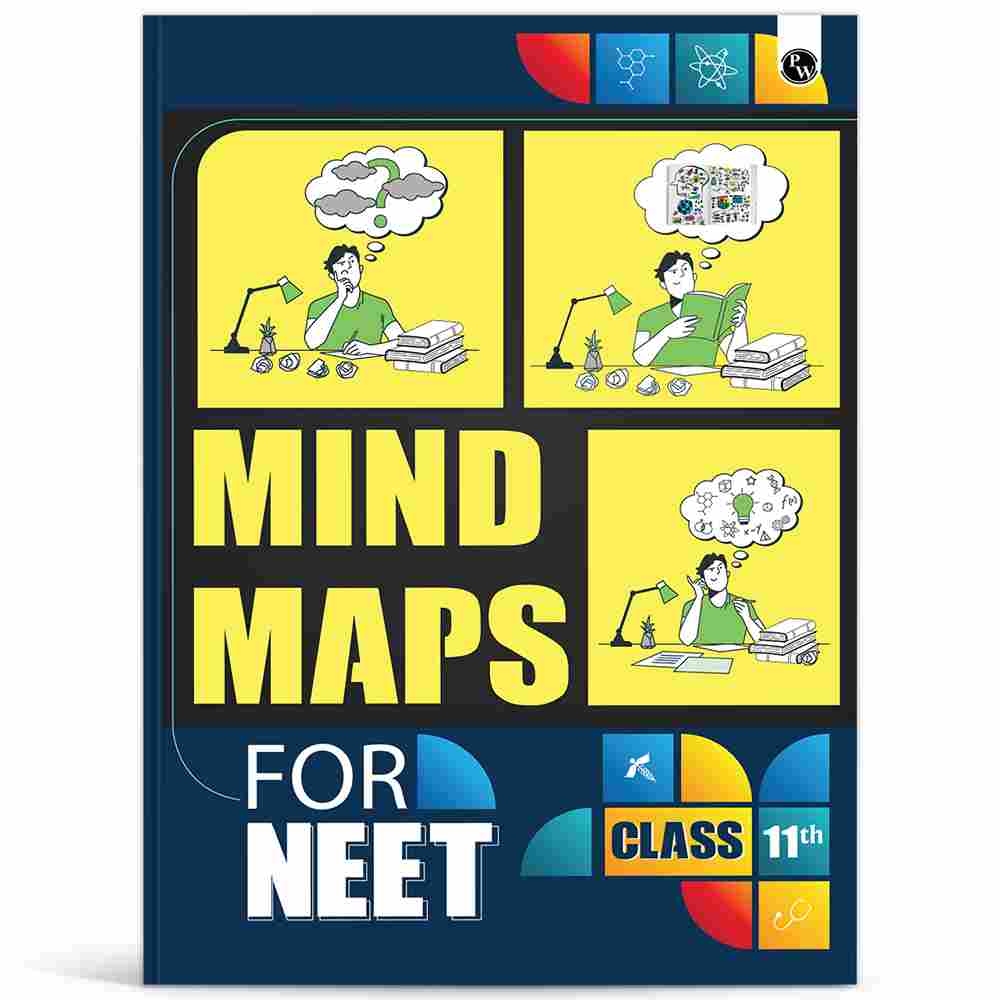 Mind Maps NEET 2024