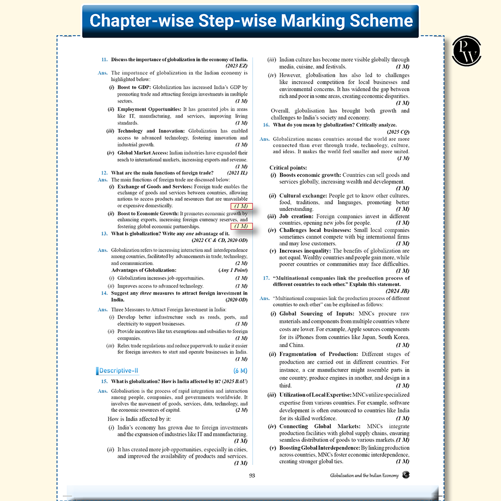 UP Board Phod Class 10 Maths, Science, Social Science, English & Hindi Combo Question Bank Chapterwise with 14 Mind Maps and PYQs For 2026 Board Exam | 100 Most Probable Questions