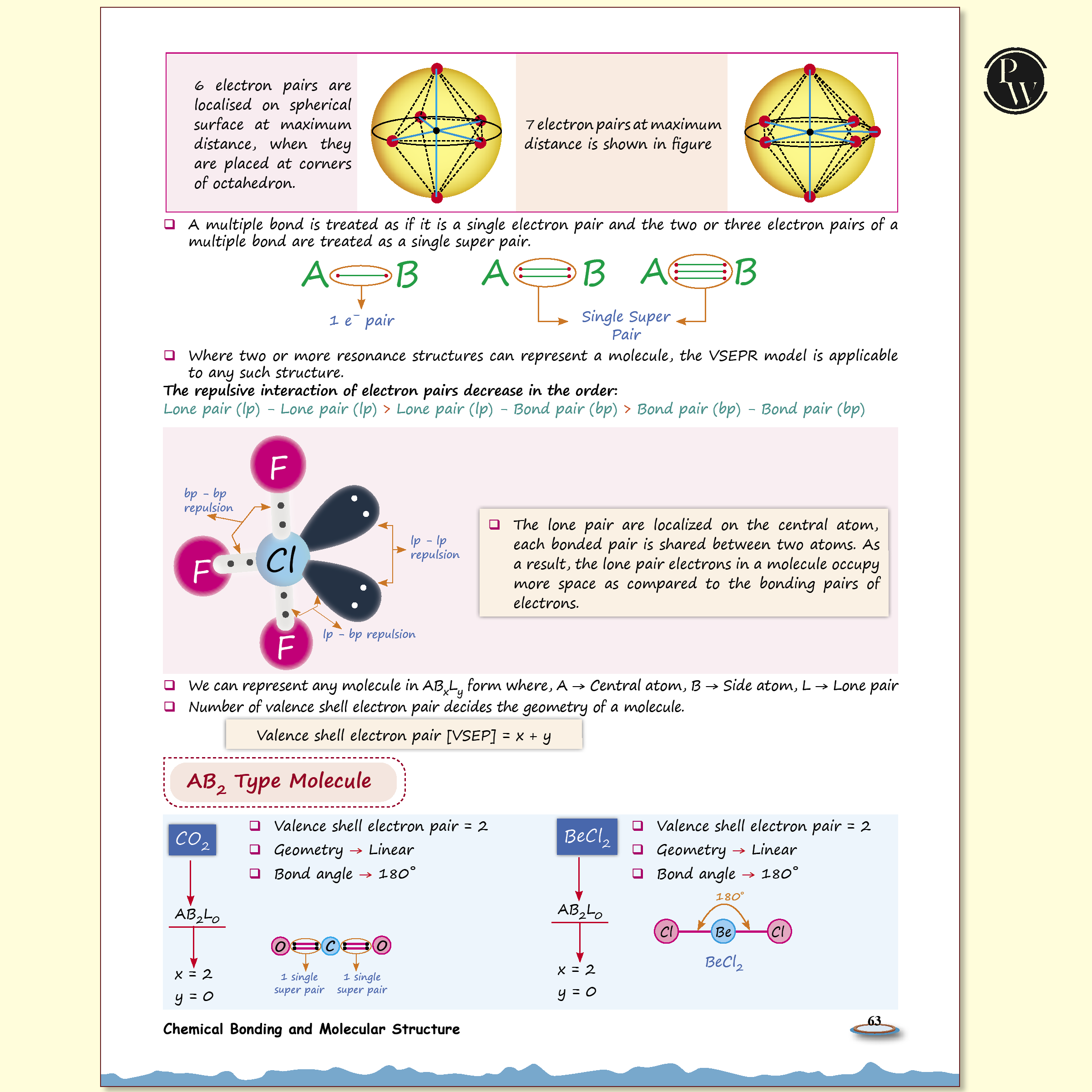 Zoology Med Easy 2.0 By Samapti Sinha Ma’am and Easy Handwritten Notes Inorganic Chemistry By Om Pandey Combo Set of 2 Books For NEET and Board Exams 2025-26