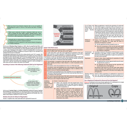 CS Executive Chart Books