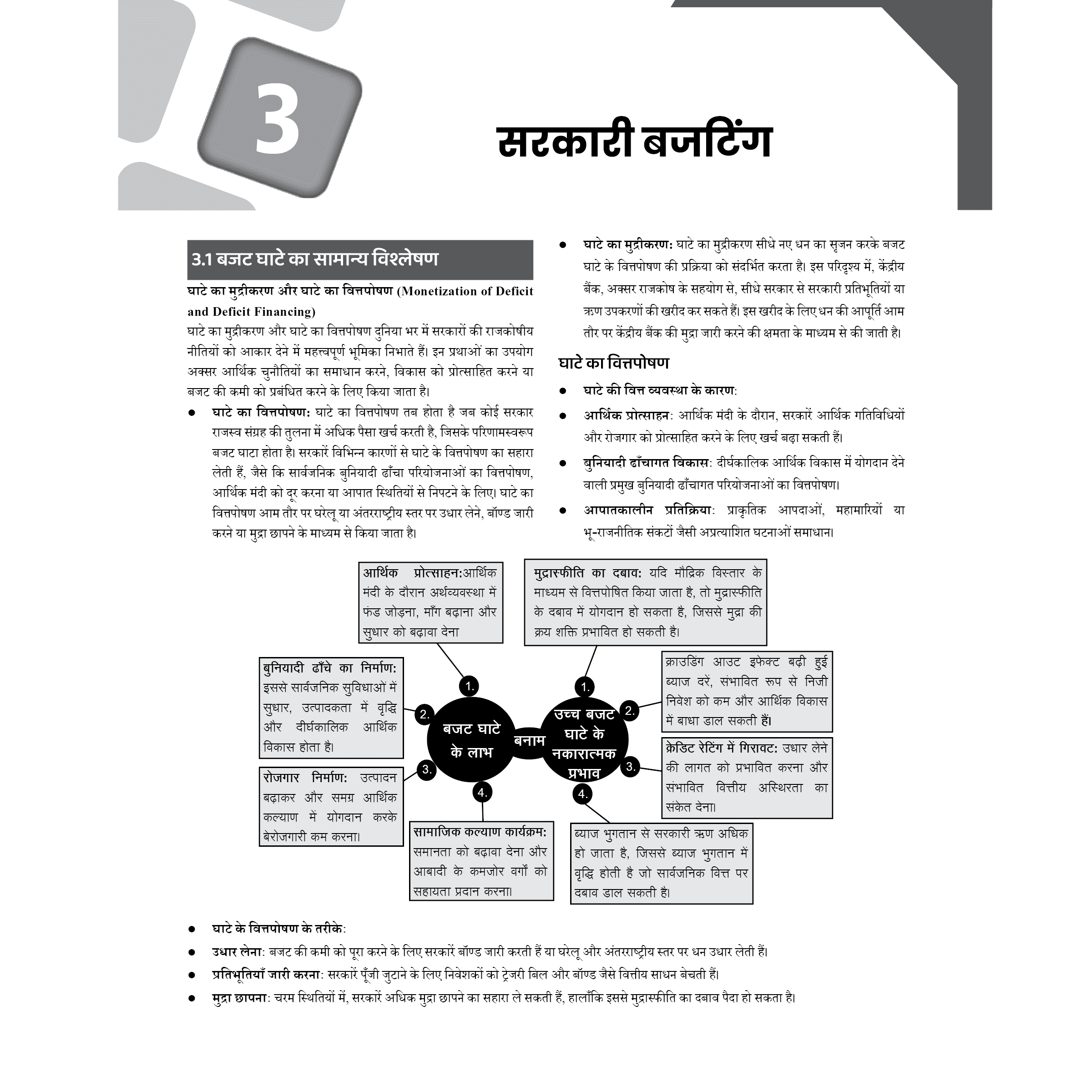 PWONLYIAS BPSC Mains Wallah Revision Booklets (Hindi Medium) Combo Set of 6 Books For 70th BPSC Prelims Exam 2025 Latest Edition | Comprehensive Notes | Latest PYQ Analysis