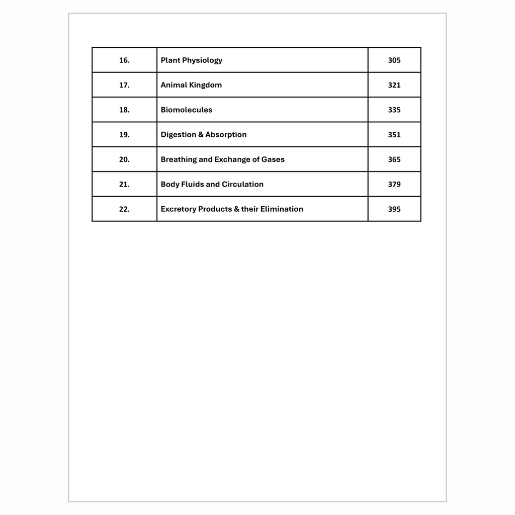 Olympiad Wallah NSEJS Champion Series For Class 8-10 (Part-1) Complete Science Prep Guide | Ideal For NSEJS, INJSO & IJSO 2025