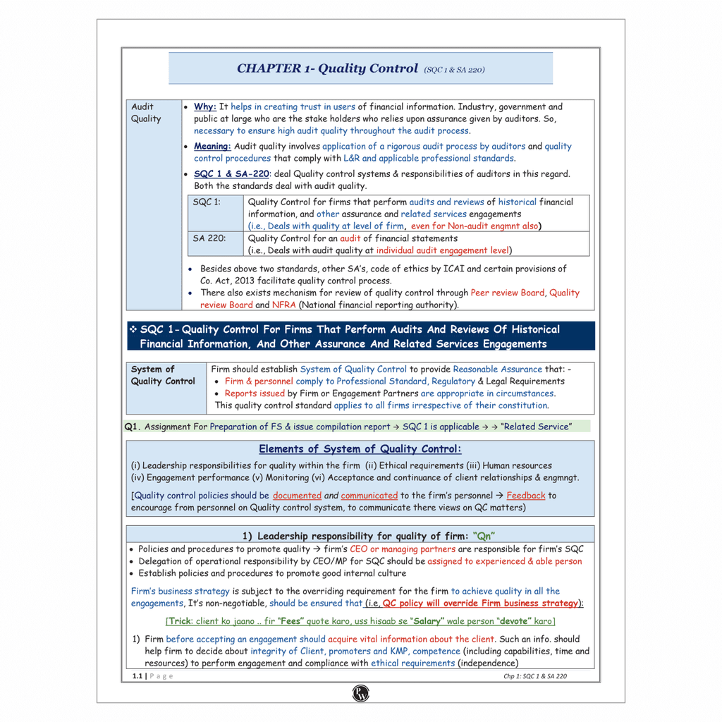 CA Final Advanced Auditing, Assurance and Professional Ethics Concept + Question Bank (Audit All in One) By CA Hemant Somani | Applicable For November 2025 & Onwards