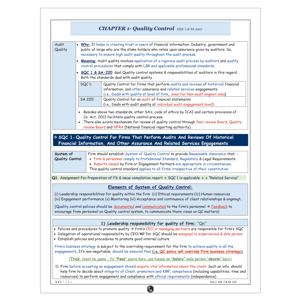 CA Final Advanced Auditing, Assurance and Professional Ethics Concept + Question Bank (Audit All in One) By CA Hemant Somani | Applicable For November 2025 & Onwards