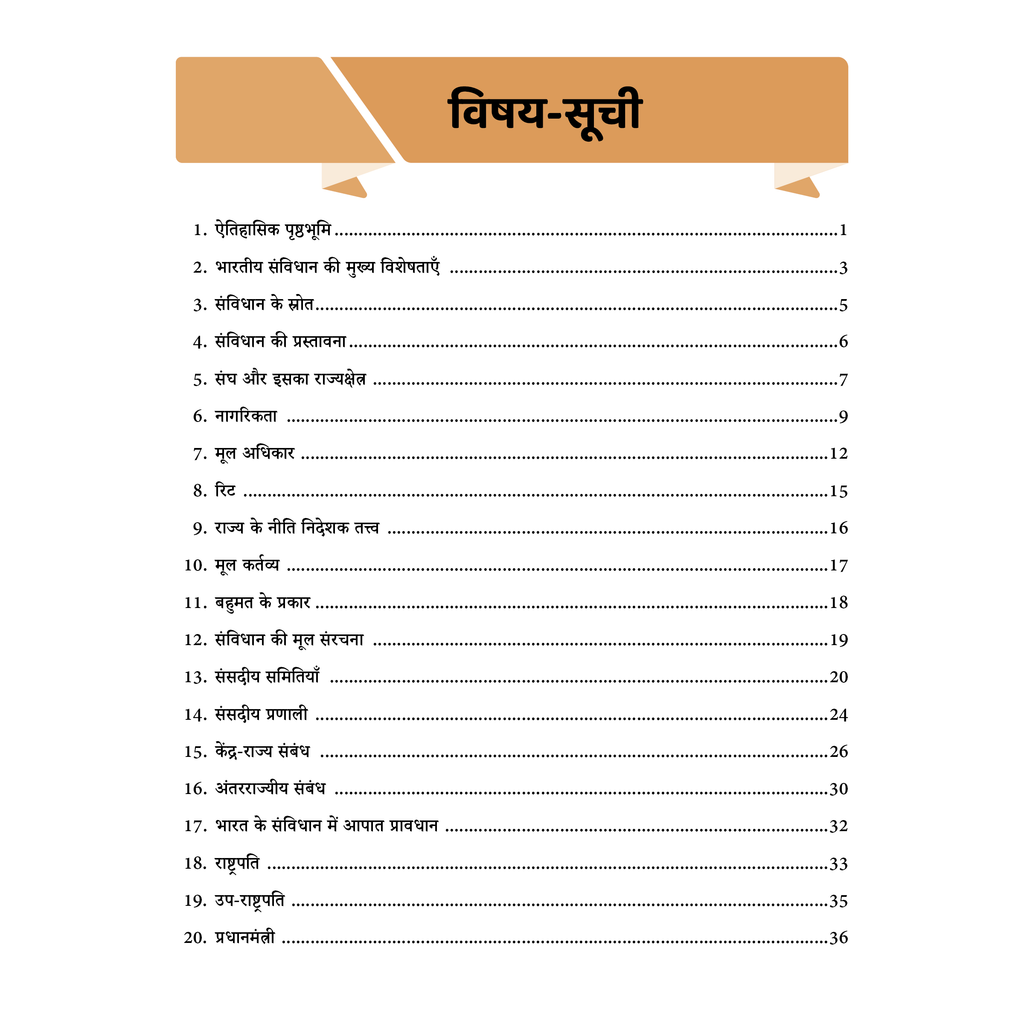 Mindmaps UPSC 2025