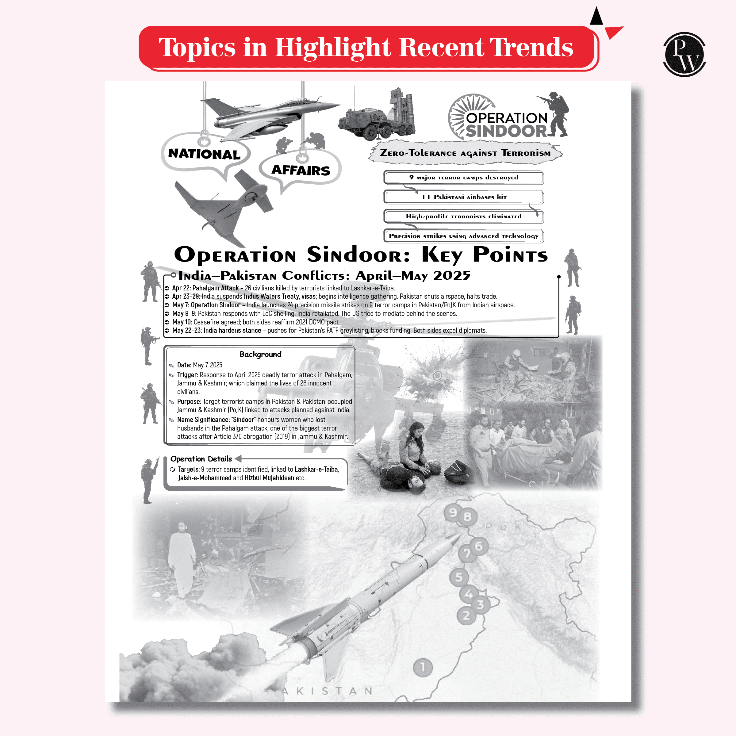 Half Yearly Current Affairs Magazine Vol. 1 January to June 2025 and SSC Game Changer General Awareness PYQ Combo Set of 2 Books | For SSC, Banking, Teaching, Railway