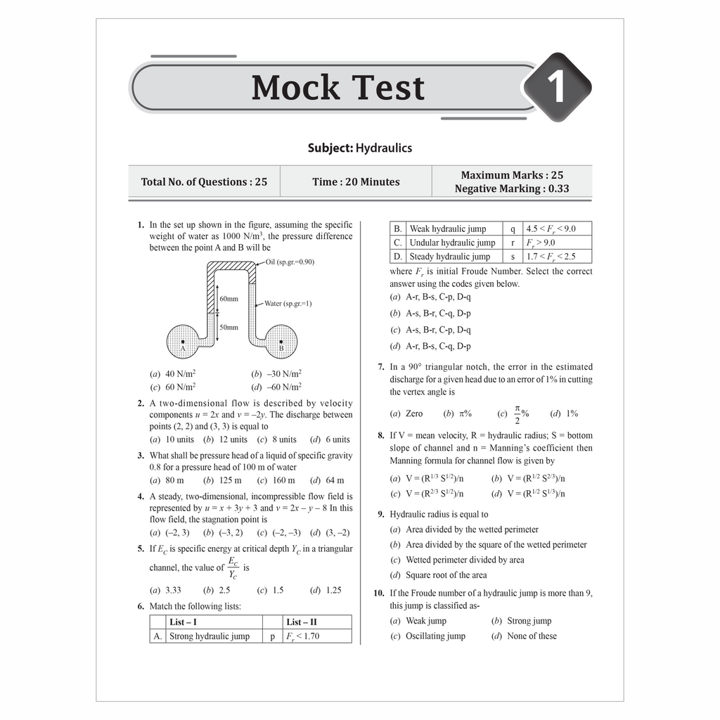 SSC JE Civil Engineering (Paper I) 20+ Mock Tests & Full Length Tests for Each Subject | 2000+ Practice Questions with Detailed Explanation
