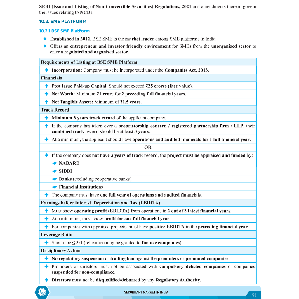 CS Executive Capital Market & Securities Laws Module-II Theory Books For 2025 Exam | Comprehensive Curriculum Coverage | Theoretical + Practical Questions