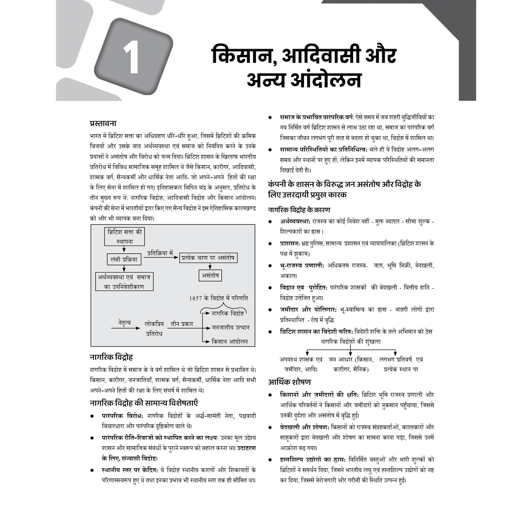 PWONLYIAS BPSC Mains Wallah Revision Booklets (Hindi Medium) Combo Set of 6 Books For 70th BPSC Prelims Exam 2025 Latest Edition | Comprehensive Notes | Latest PYQ Analysis