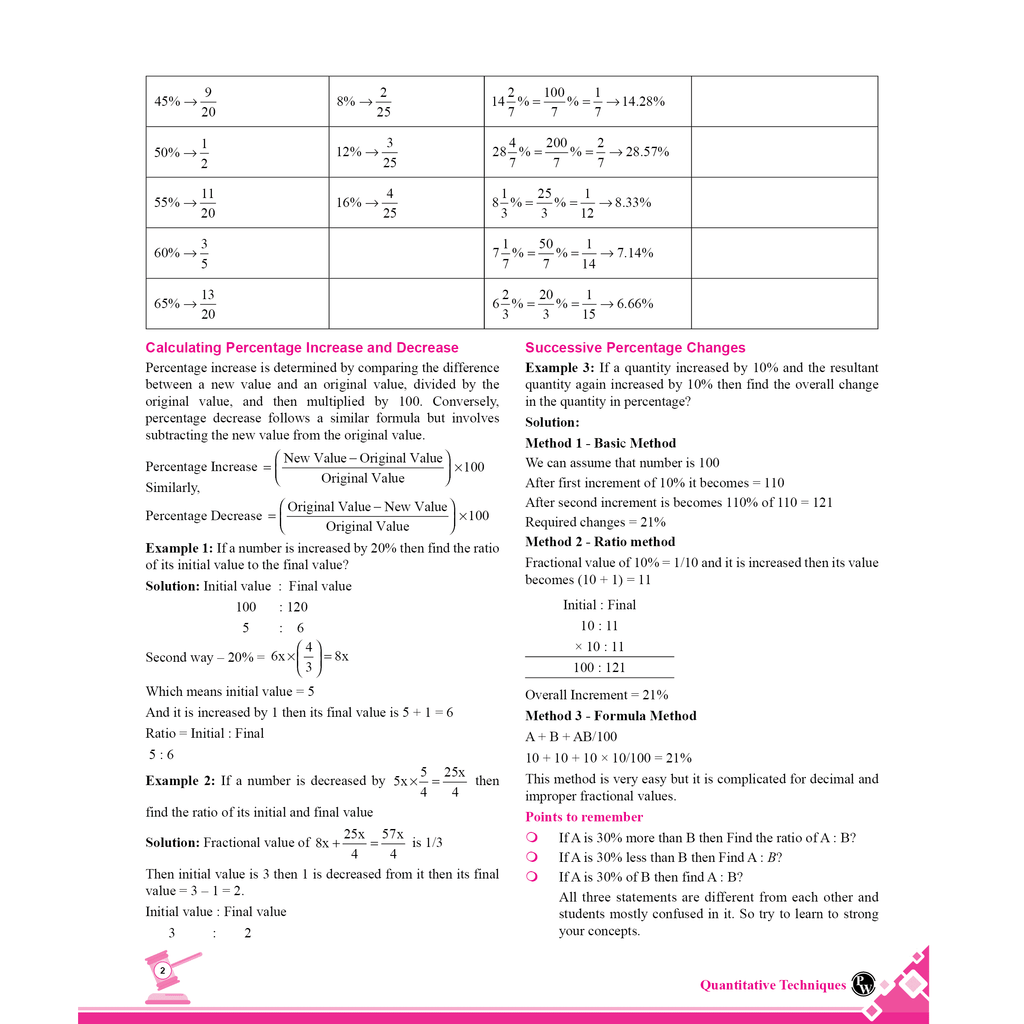 CLAT Complete Quantitative Techniques Module Set of 2 For CLAT, AILET & OLETs Exams 2026 Latest Edition