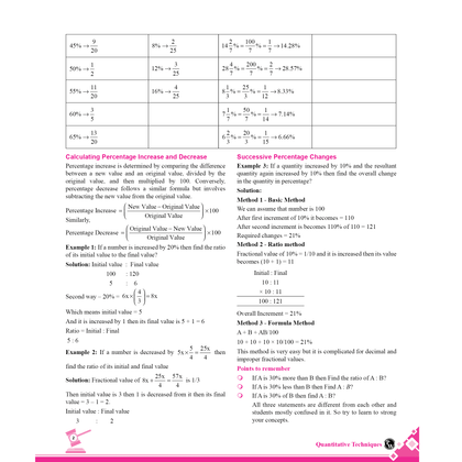 CLAT Modules