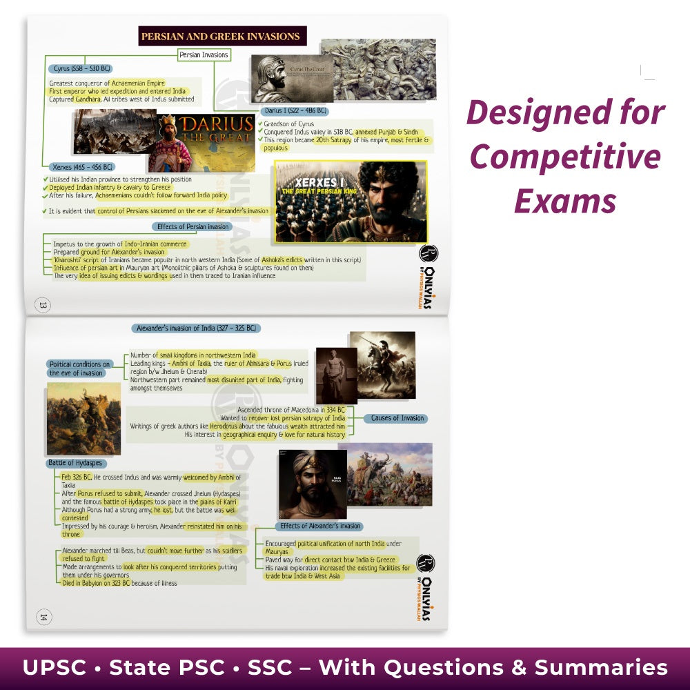 UPSC Mindmaps Ancient and Medieval India For UPSC/PSC Competitive Examinations | Navigating Concepts Through Visual Mindmaps