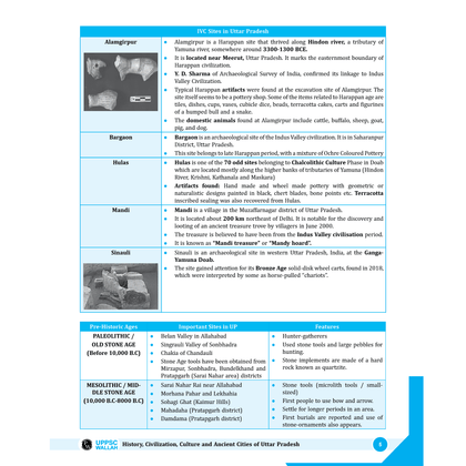 UPPSC Set of 2 books