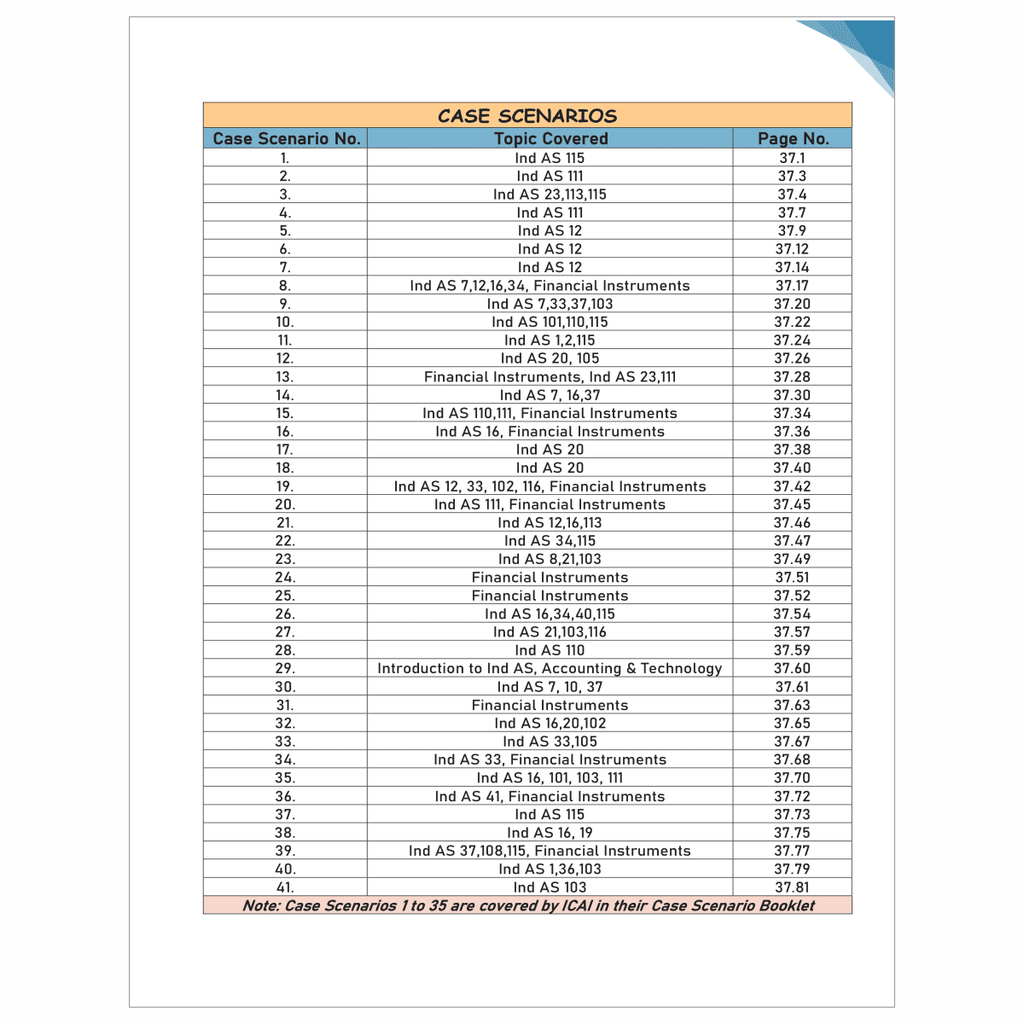 CA Final-Financial Reporting -MCQs & Case Scenarios Booklet by  CA Nitin Goel new edition