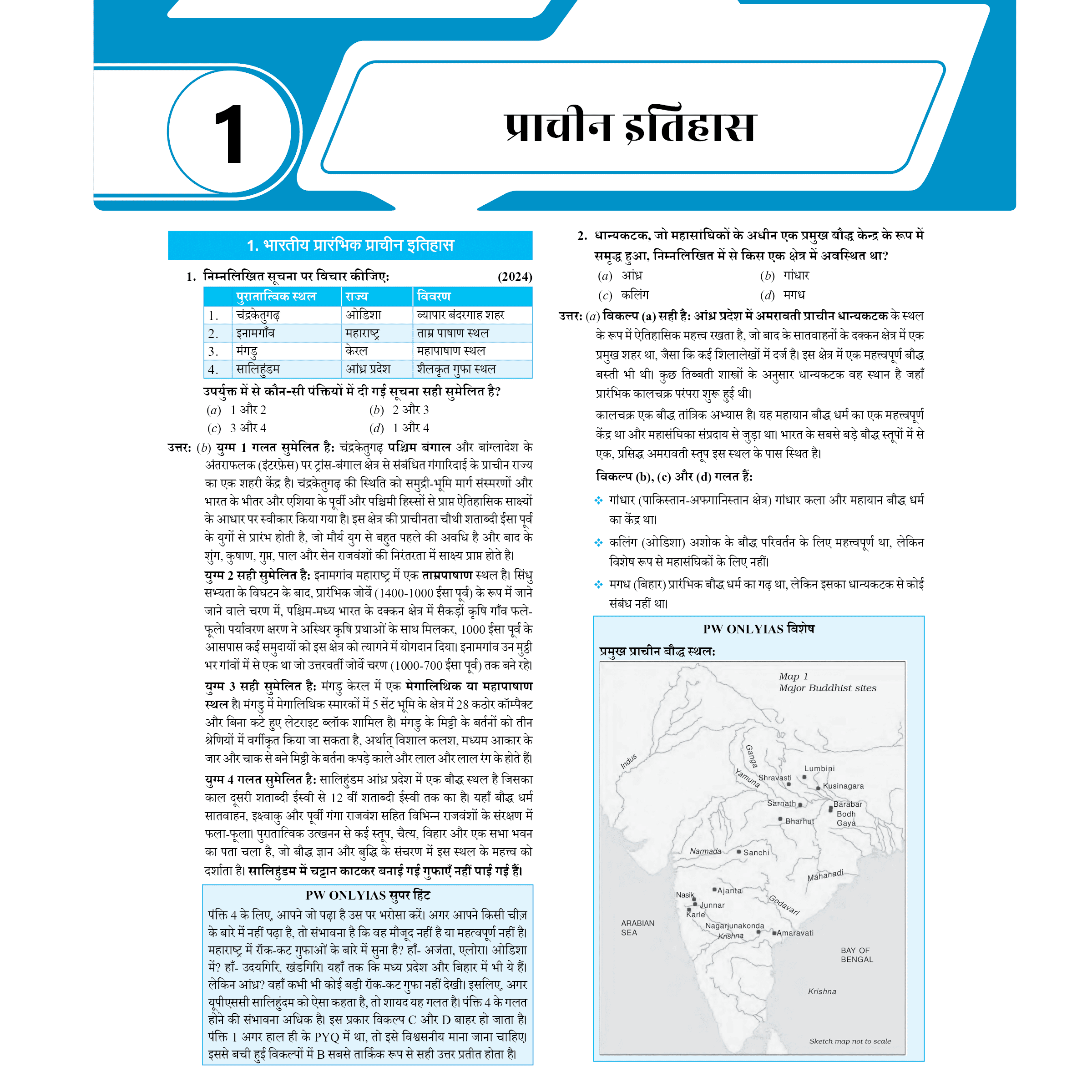 ONLYIAS UPSC 31 Years PYQ (2025-1995) GS Topicwise Solutions For Civil Services (Hindi) | Includes 3400+ MCQs, 120+ Topics Covered, Detailed Explanations, Extra Edge & Superhints