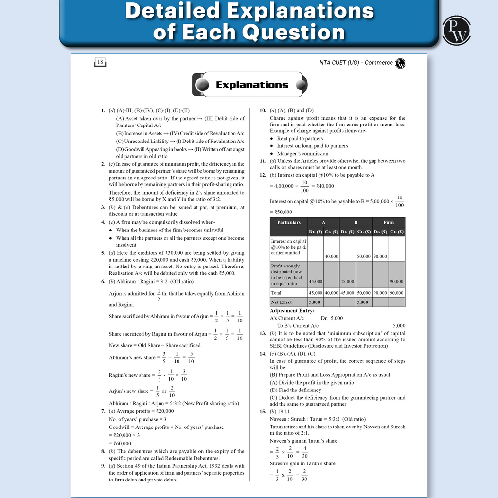 NTA CUET (UG) Commerce Stream 54 Past Years Solved Papers (2025-2022) & Mock Tests For Exam 2026 | 2450+ MCQs with Free Online CBT