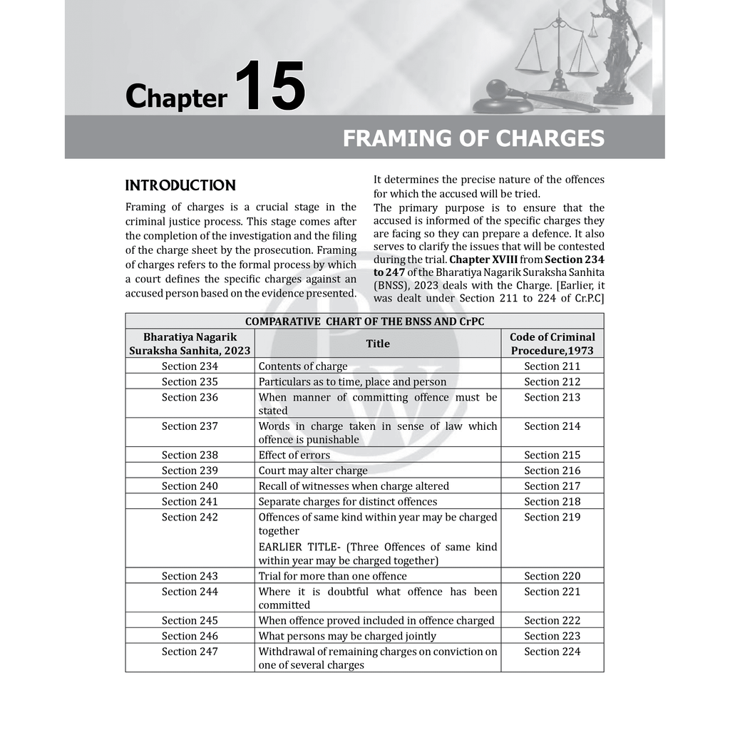 Judiciary Law of Criminal Procedure | Complete Guide For Judicial Service Exam Prep | Case Laws, Legal Maxim, In-Depth Coverage of Key Concepts & Detailed Analysis