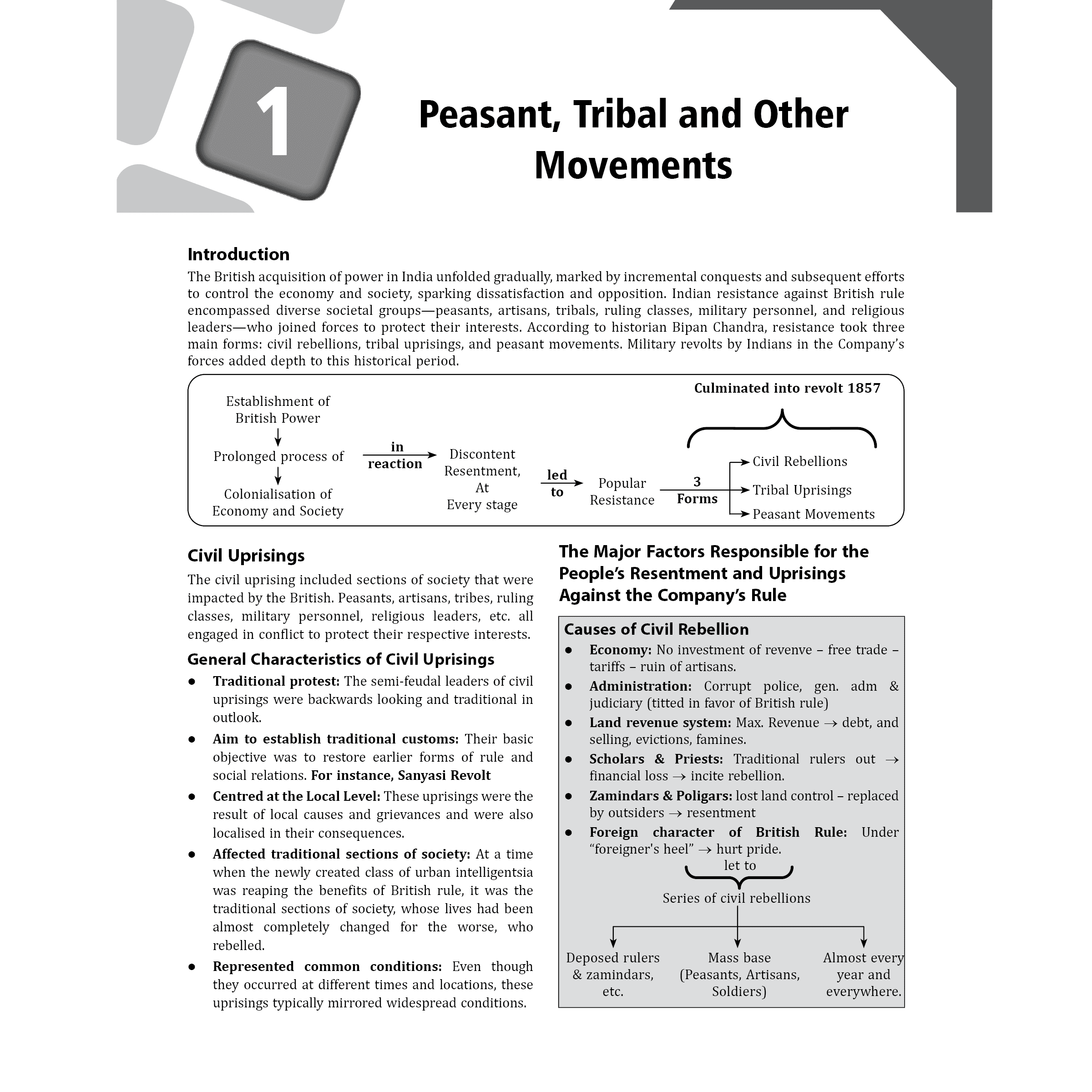 PWONLYIAS BPSC Mains Wallah Revision Booklets Combo Set of 6 Books For 70th BPSC Prelims Exam 2025 Latest Edition | Comprehensive Notes | Latest PYQ Analysis