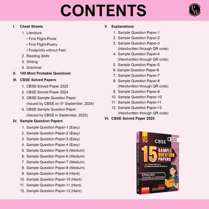 CBSE class 10th  Sample papers