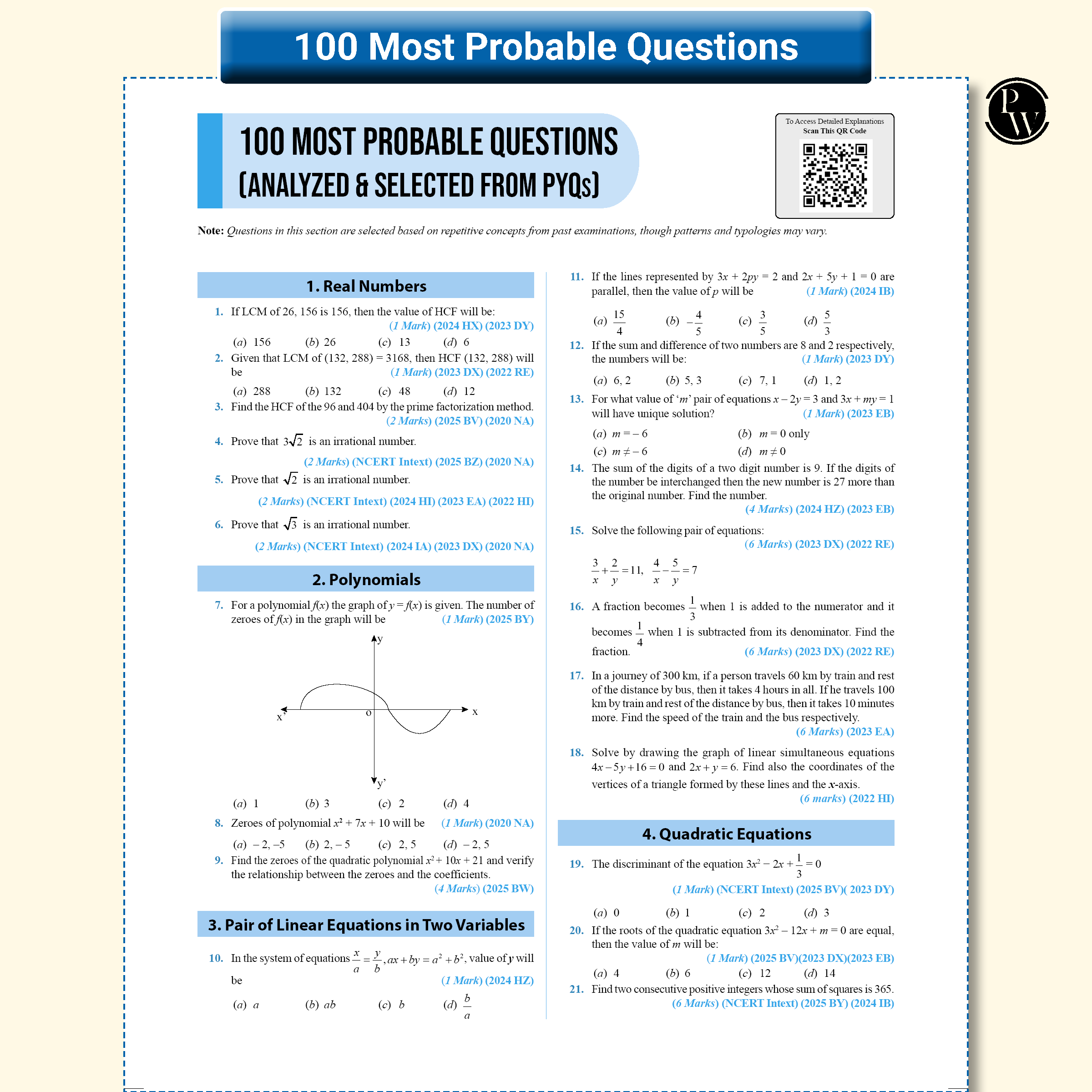 UP Board Phod Class 10 Maths, Science, Social Science, English & Hindi Combo Question Bank Chapterwise with 14 Mind Maps and PYQs For 2026 Board Exam | 100 Most Probable Questions
