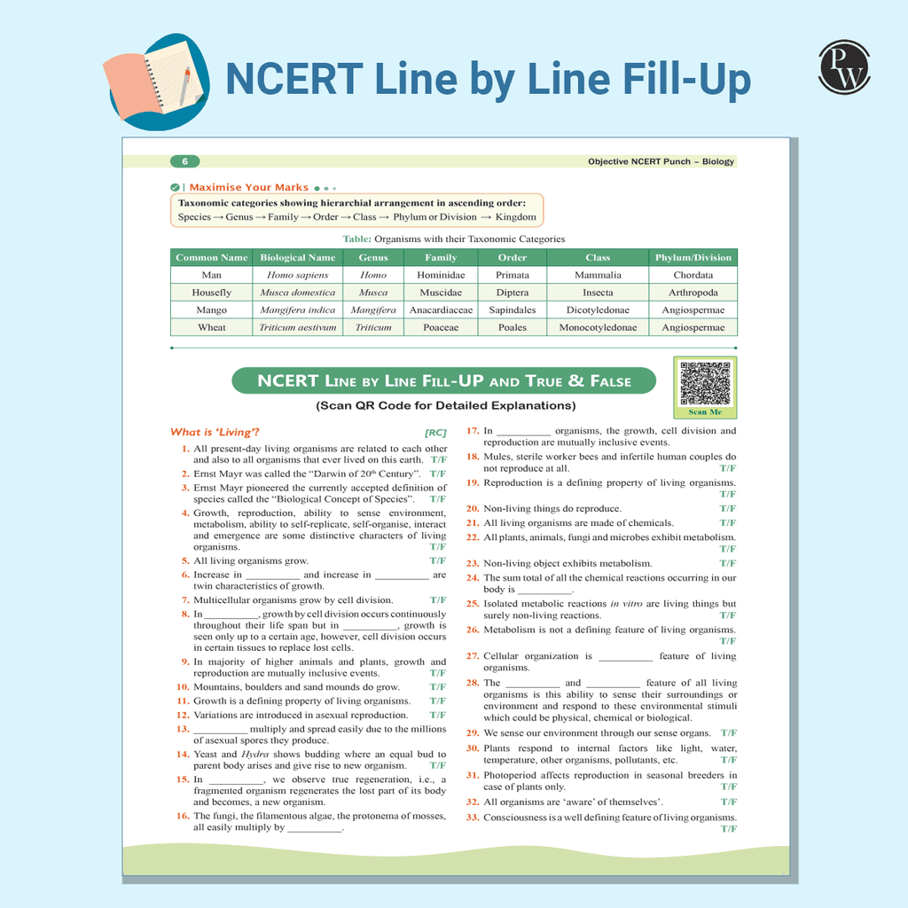 Objective NCERT Punch 4.0 Physics, Chemistry and Biology Combo Set of 3 Books For NEET 2026 l Updated with High Order Time Intensive MCQs and AIIMS PYQs As Per 2025 NEET Paper