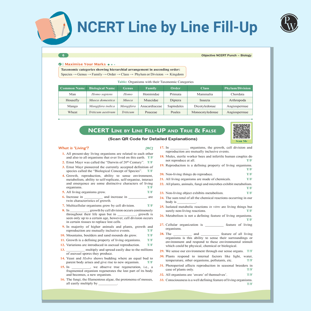 Objective NCERT Punch 4.0 Physics, Chemistry and Biology Combo Set of 3 Books For NEET 2026 l Updated with High Order Time Intensive MCQs and AIIMS PYQs As Per 2025 NEET Paper