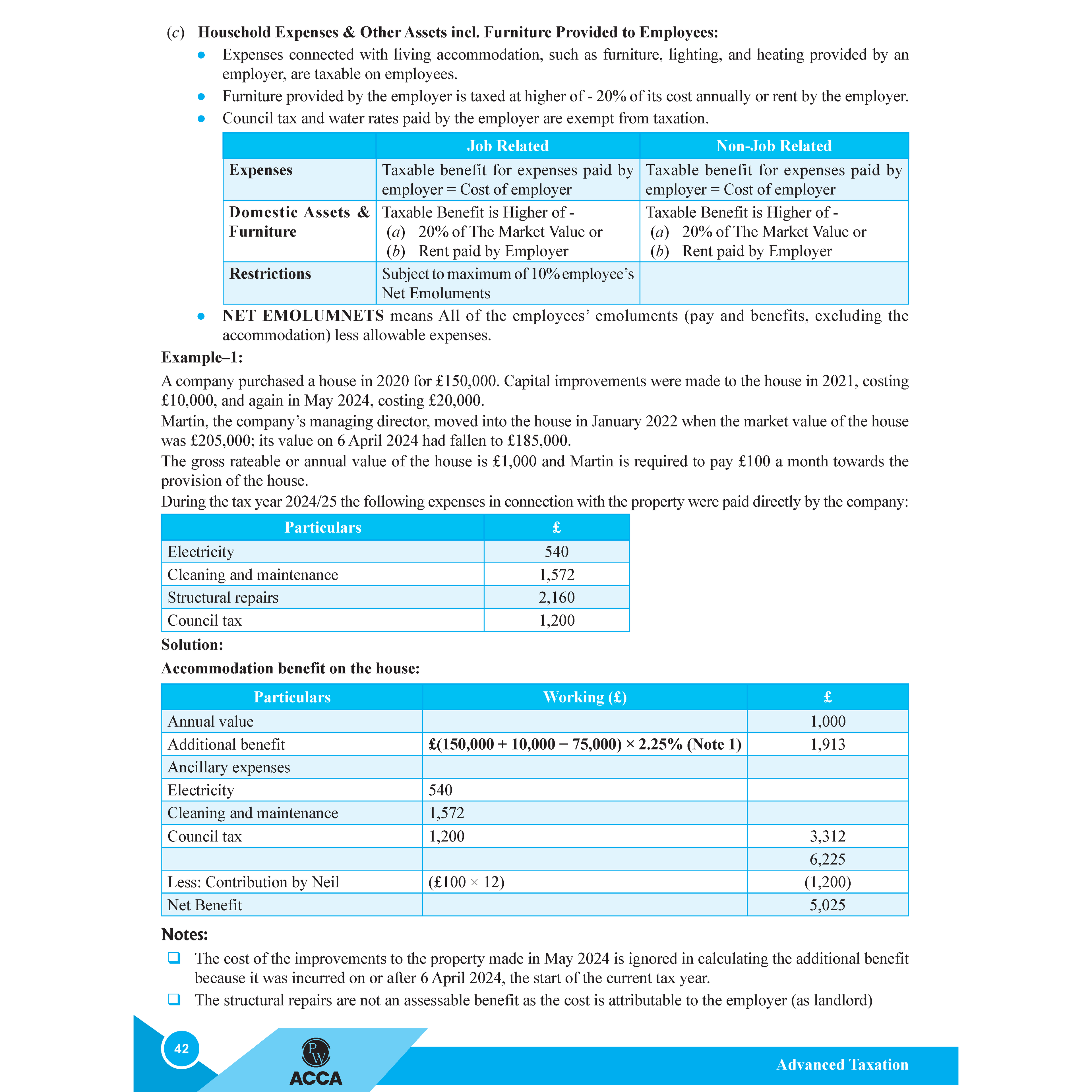 ACCA Advanced Taxation (ATX) Concept Book + Question Bank Combo Set of 2 Books