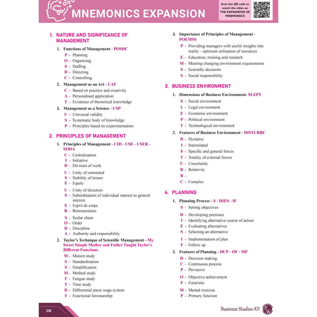 CBSE Question & Concept Bank (QCB) Class 12 Business Studies Chapter-wise and Topic-wise Solved Questions For 2026 Exams with Competency Based Question