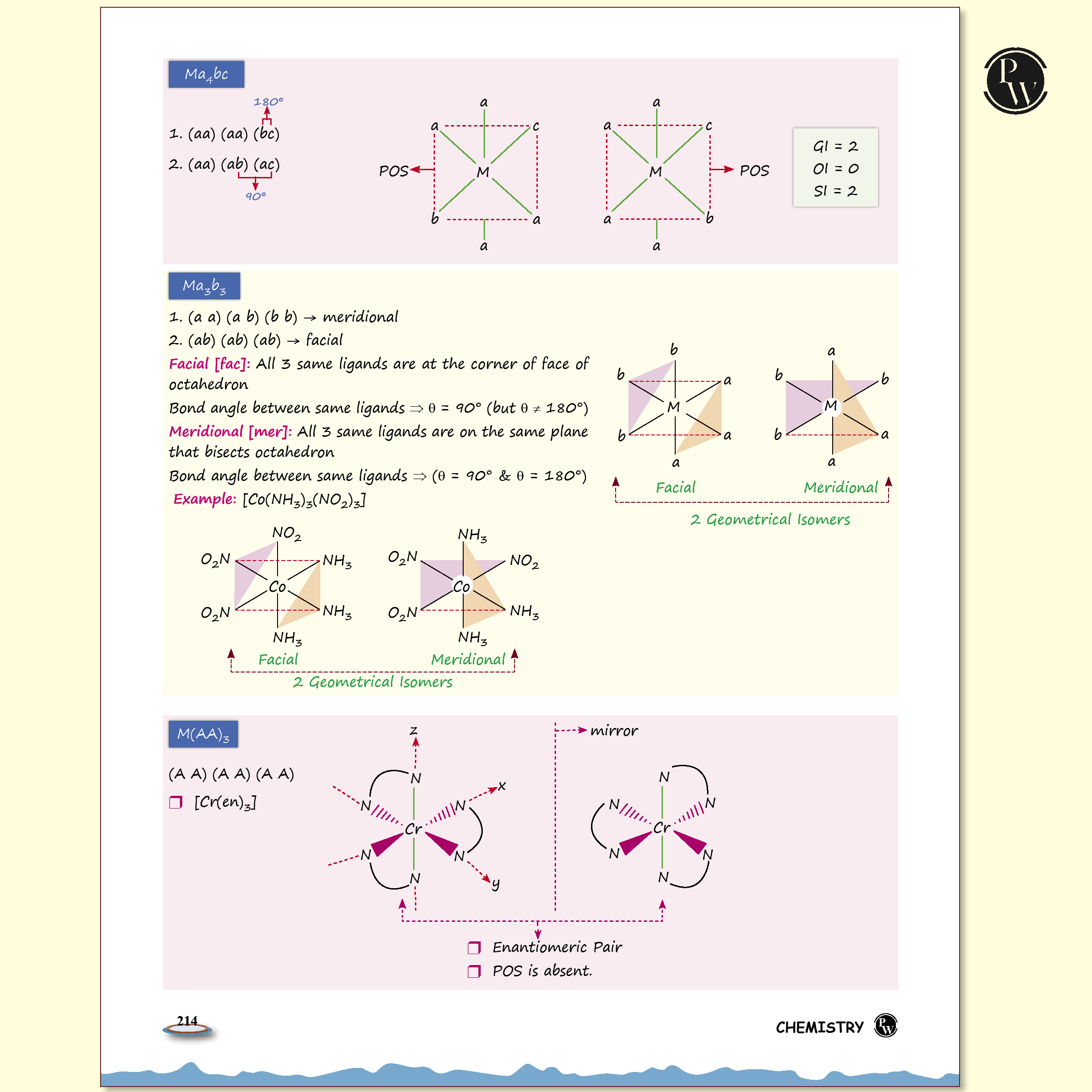 Zoology Med Easy 2.0 By Samapti Sinha Ma’am and Easy Handwritten Notes Inorganic Chemistry By Om Pandey Combo Set of 2 Books For NEET and Board Exams 2025-26