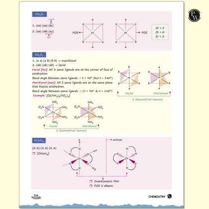 NEET Revision Books