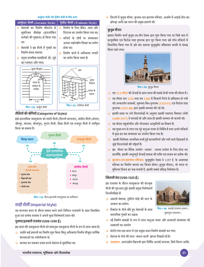 UPSC Combo