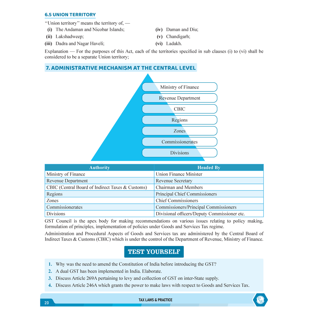 CS Executive Tax Laws and Practice (GST & Customs) Module II – Theory Book For 2025 Exams | Comprehensive Curriculum Coverage | Theoretical + Practical Questions