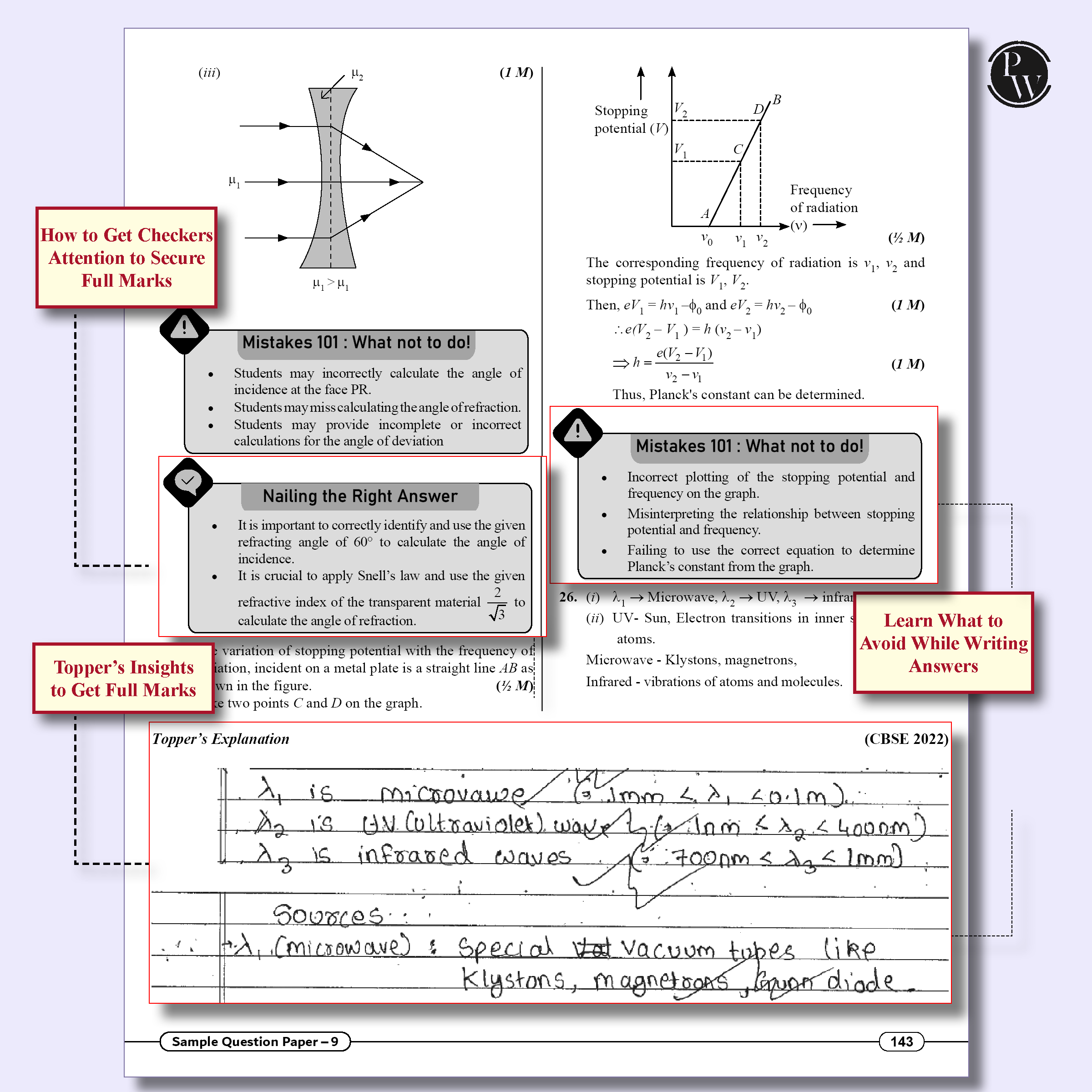 CBSE 12 Sample Question Papers Class 12 Physics For 2026 Board Exam (As Per Latest SQP Dated 30 July 2025) | 2025 Solved Paper, Mind Maps, Stepwise Marking
