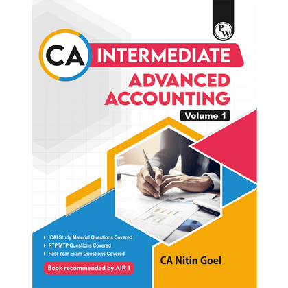 CA Intermediate Group 1 May 2025