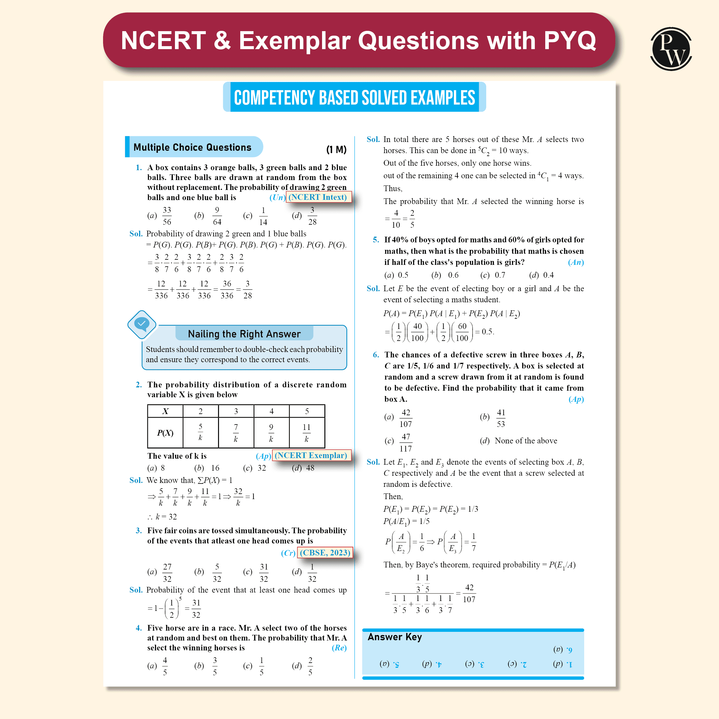 CBSE Question & Concept Bank (QCB) Class 12 Mathematics Chapter-wise and Topic-wise Solved Questions For 2026 Exams with 50% Competency Based Question