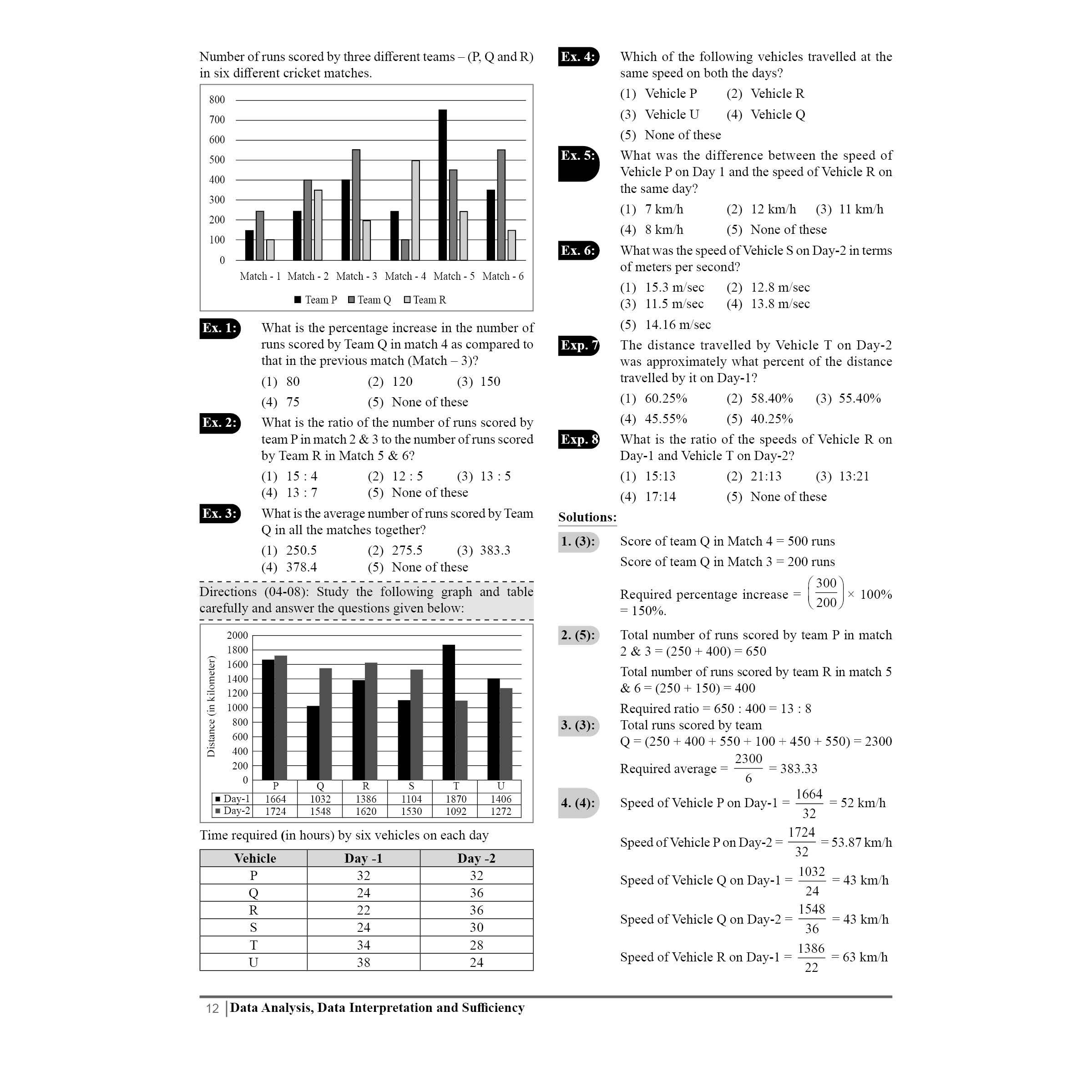PW Banking Drona Data Analysis, Data Interpretation and Sufficiency l Theory with Exercise l For IBPS PO, Clerk, SBI PO Clerk, IBPS RRB, Grade A/B, PO/SO, Nabard, Insurance 2024 Exams