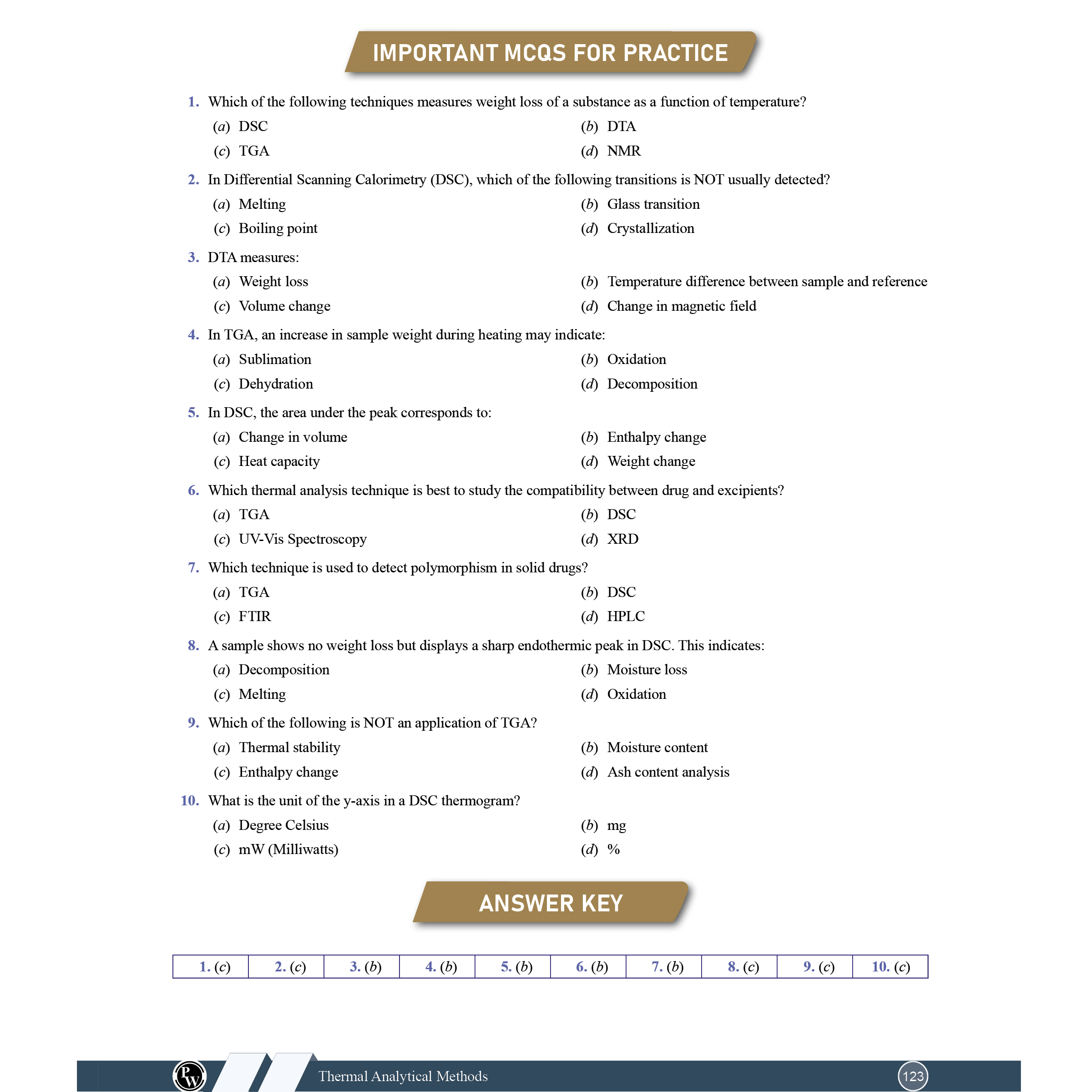 Pharma Pulse – Topper’s Tonic Comprehensive Pharmaceutical Chemistry By Dr. Pankaj Dagur & Dr. Deepika Pathak | Theory and Practice MCQs for GPAT and Other Pharma Competitive Exam