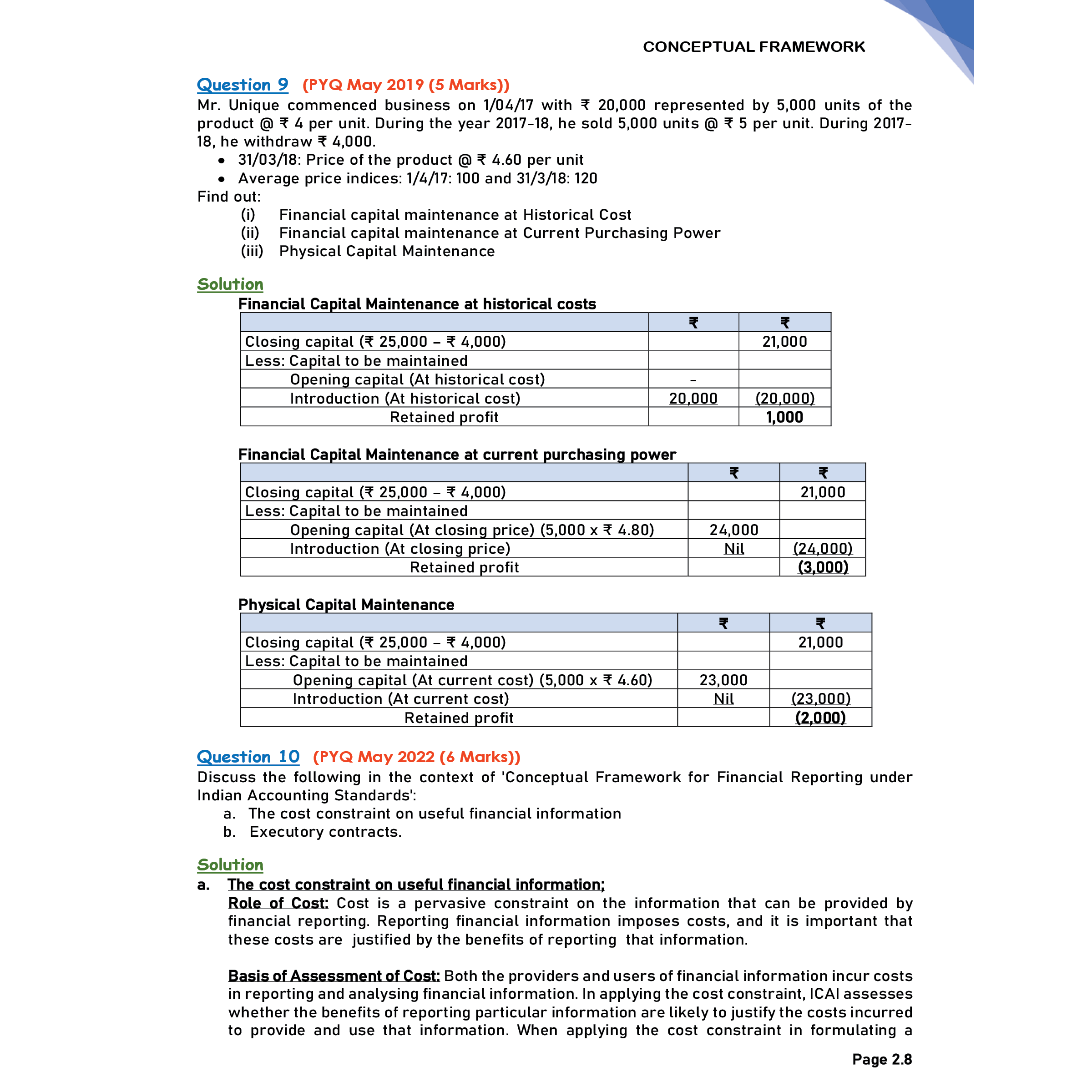 CA Final Financial Reporting Combo of 4 Books- Question Bank Vol 1 & 2, Concept Book, MCQs & Case Scenarios Booklet By CA Nitin Goel For January 2026 Attempt