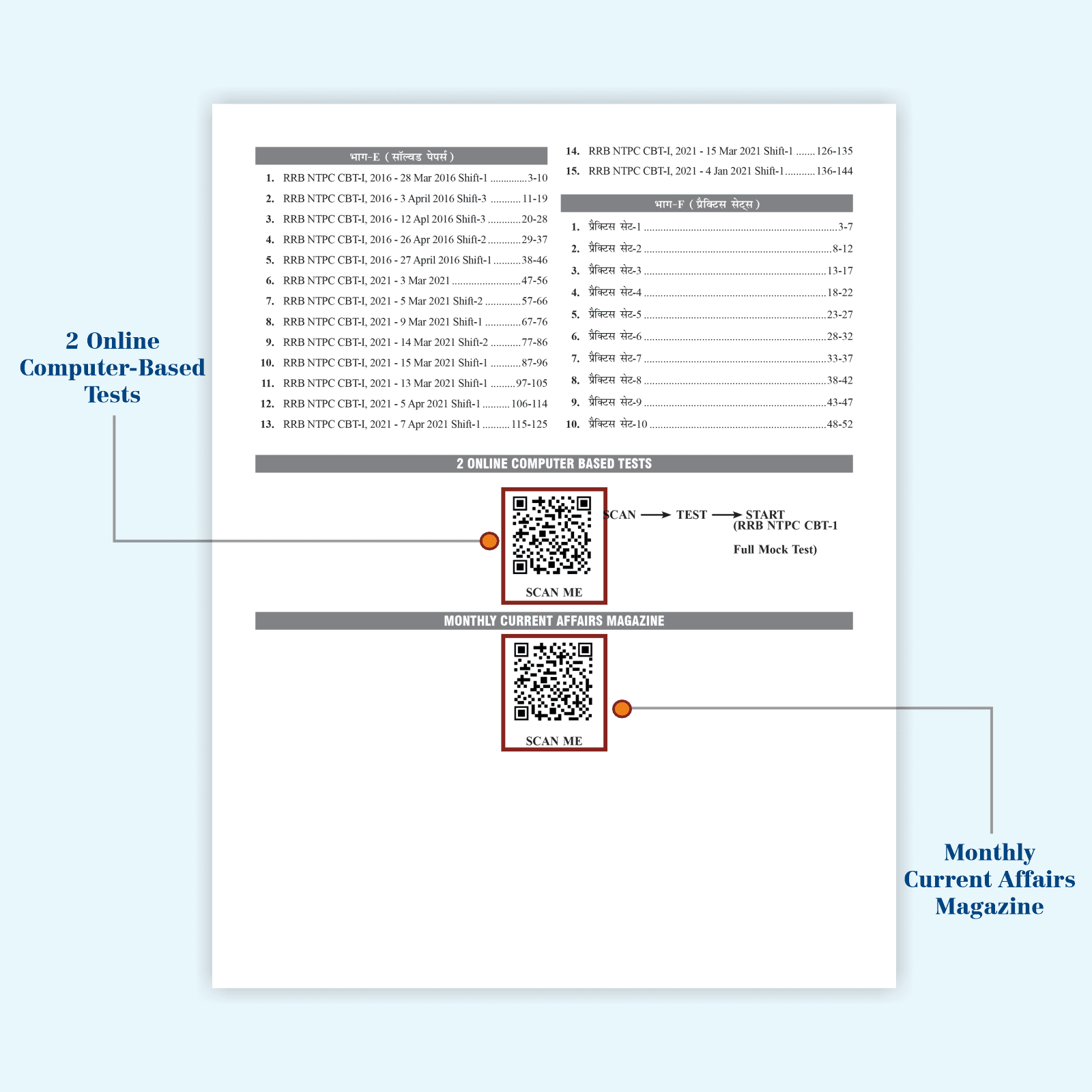All in one RRB NTPC 2024-2025 CBT - 1 Exam l Chapterwise Theory, Short Tricks and Exercises l 15 Previous Year Solved Papers (PYQs) 2016 & 2021 with 10 Practice Sets l Hindi Edition