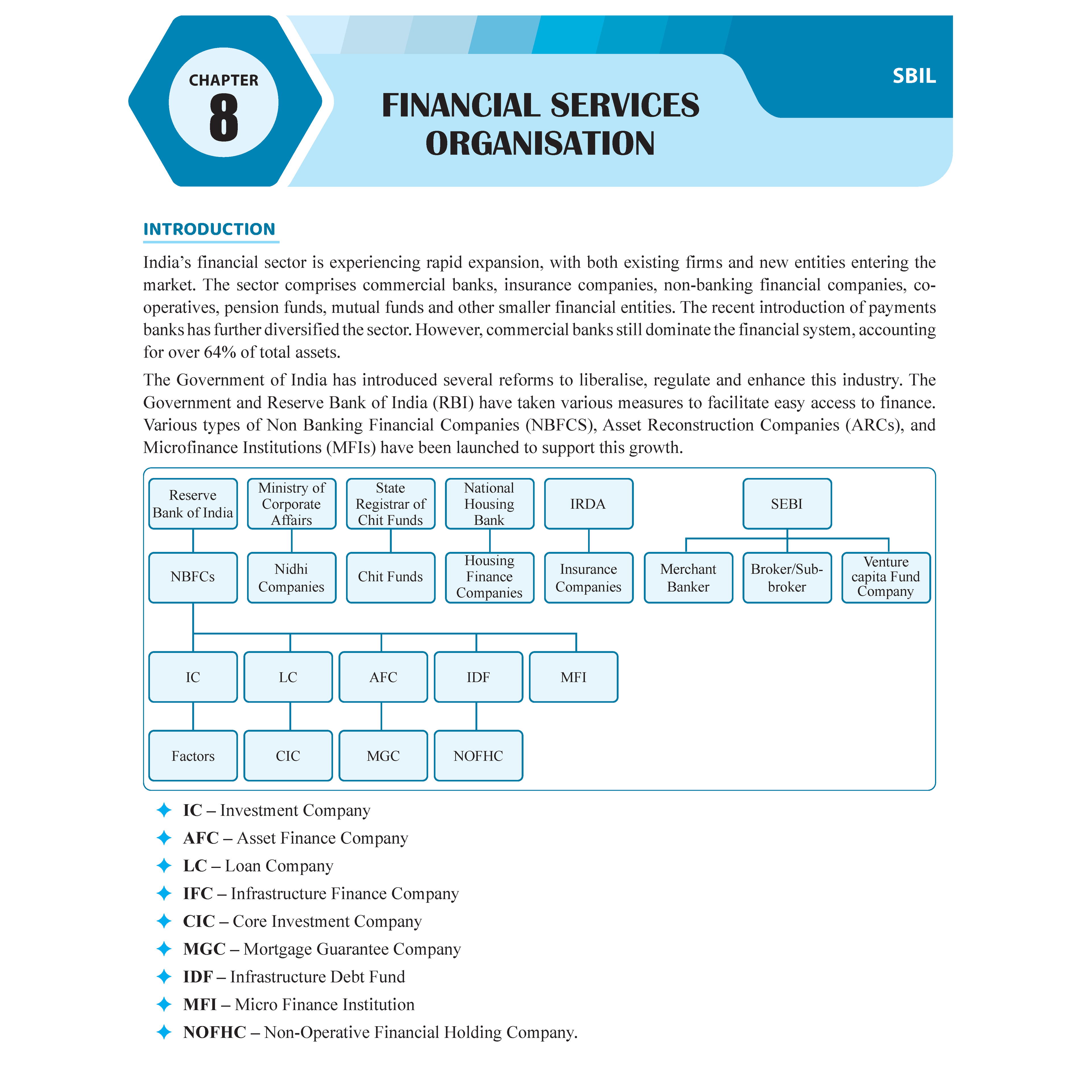 CS Executive Setting Up of Business, Industrial & Labour Laws Module-I Theory Books For 2025 Exam | Comprehensive Curriculum Coverage | Theoretical + Practical Questions