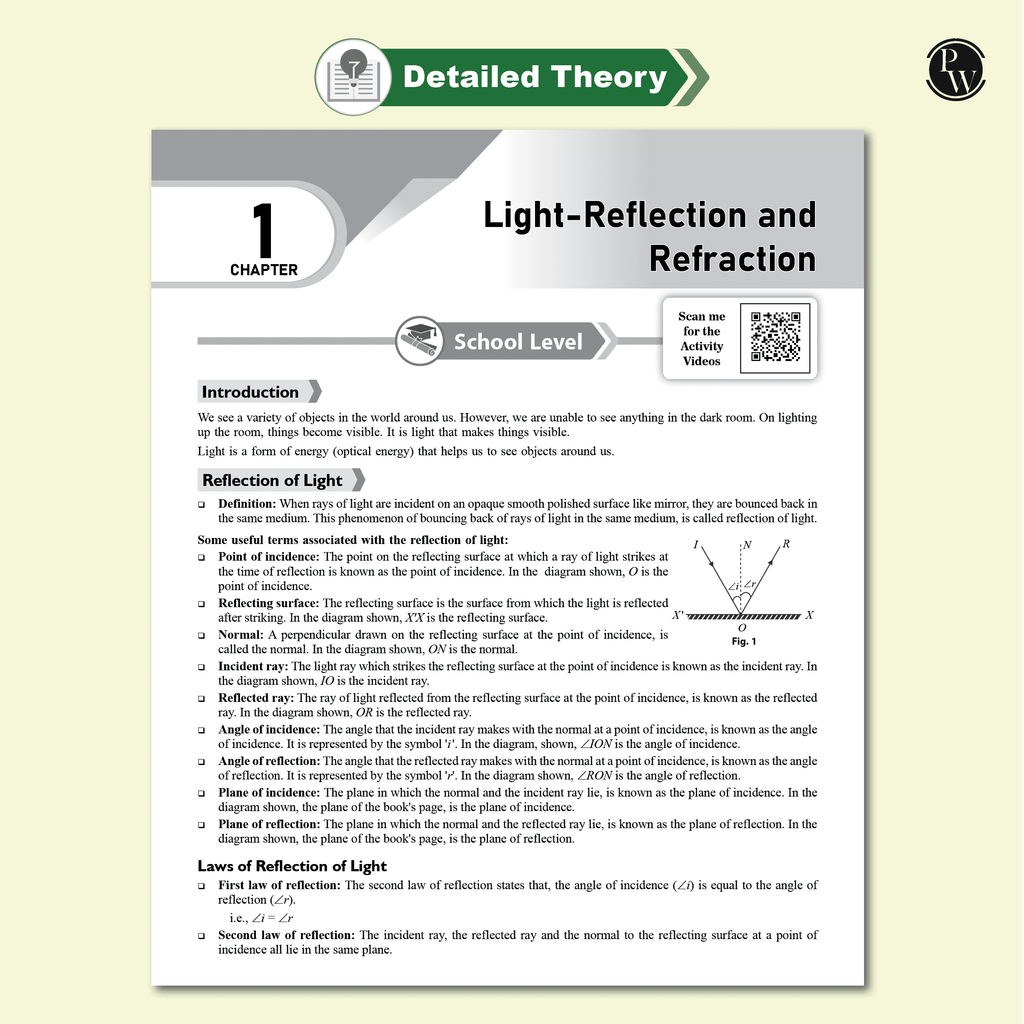 Udaan For Class 10 Physics, Chemistry, Mathematics Part A & B, Biology Combo Set of 5 Books (2025 Edition)